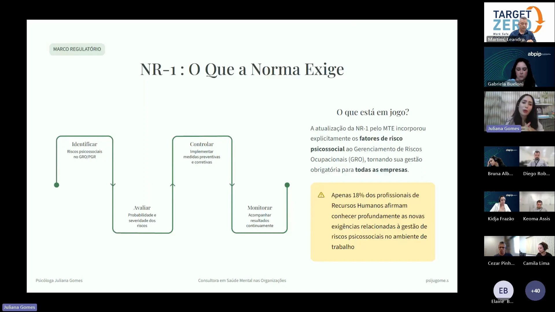 VII Workshop SMS ABPIP - NR 01 e riscos psicossociais no setor de óleo e gás.